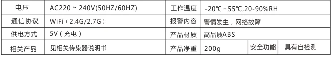 产品资料图片