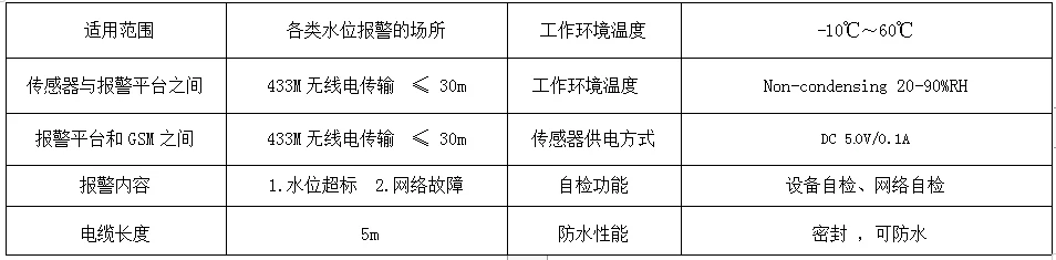 产品资料图片