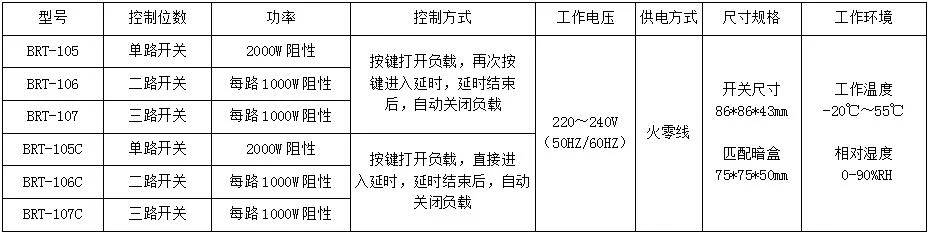 产品资料图片