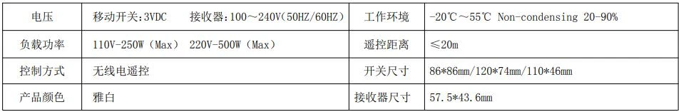 产品资料图片