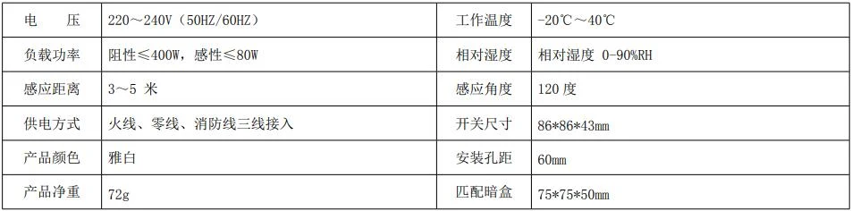 产品资料图片