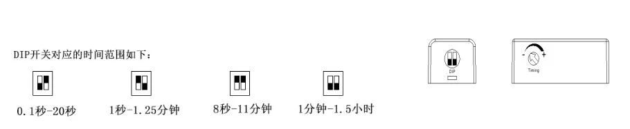 产品资料图片