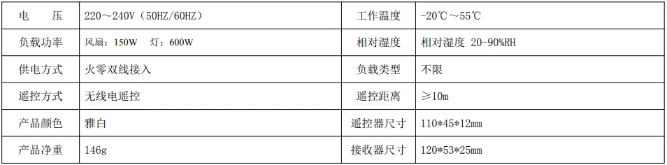 产品资料图片