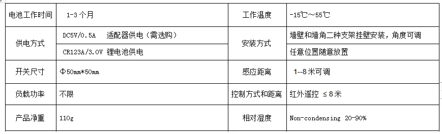 产品资料图片