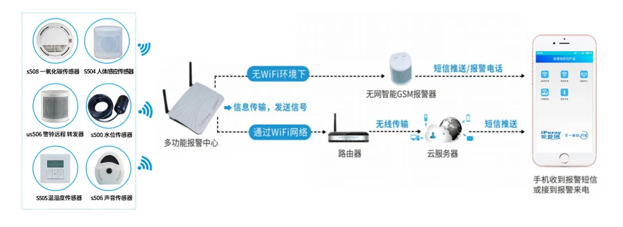 产品资料图片