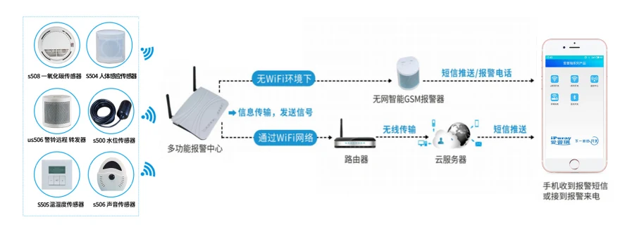产品资料图片