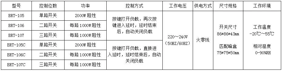 产品资料图片