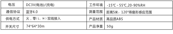 产品资料图片