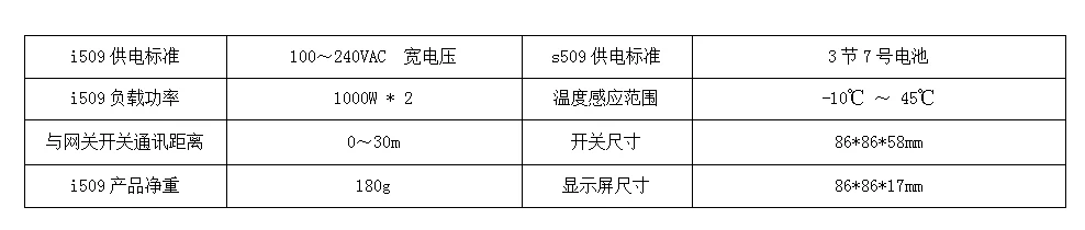 产品资料图片