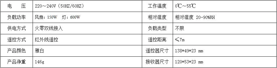 产品资料图片