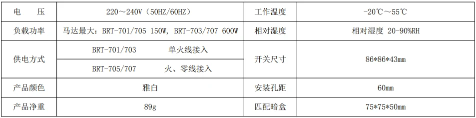 产品资料图片