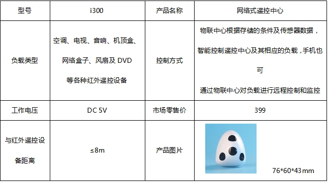 产品资料图片