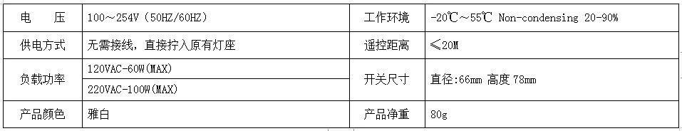 产品资料图片