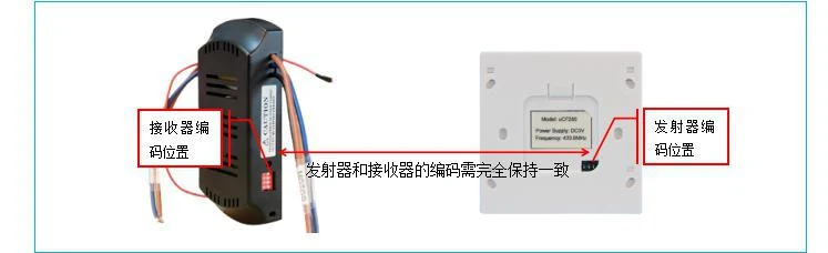 产品资料图片
