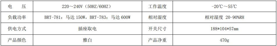 产品资料图片