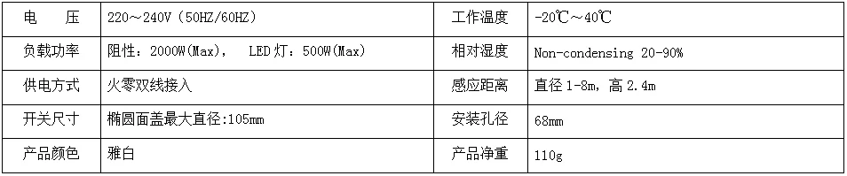 产品资料图片