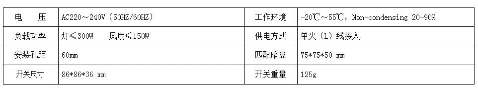 产品资料图片
