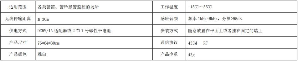 产品资料图片