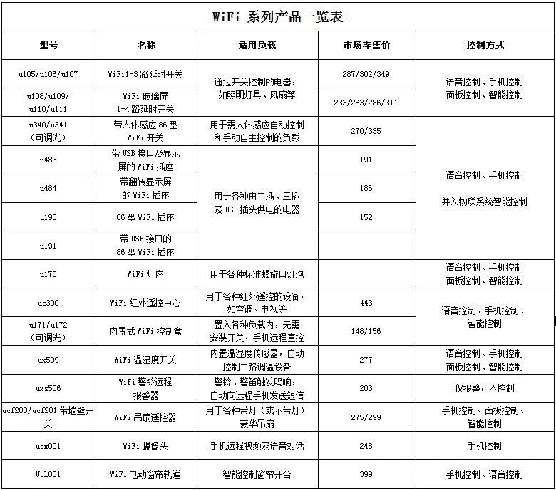 产品资料图片