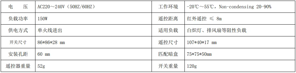 产品资料图片