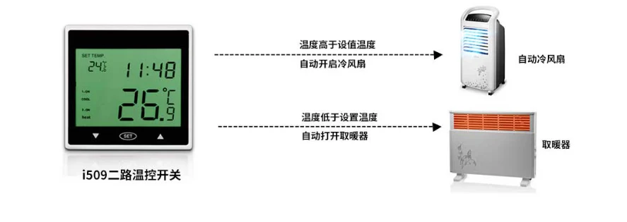 产品资料图片