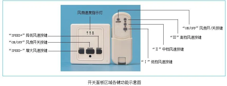 产品资料图片