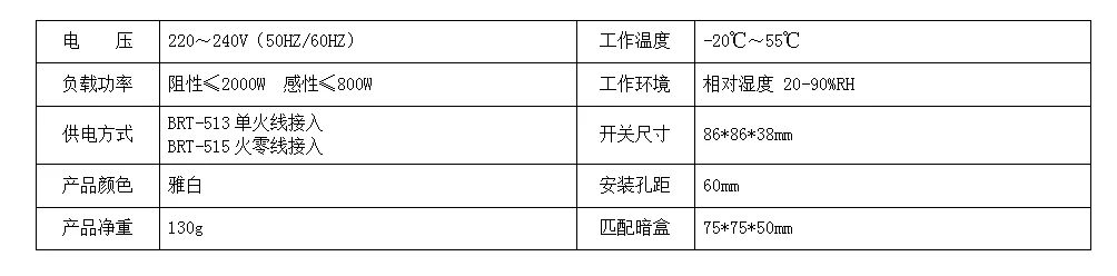 产品资料图片