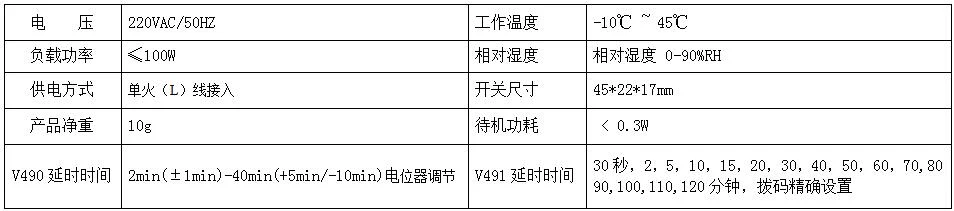 产品资料图片