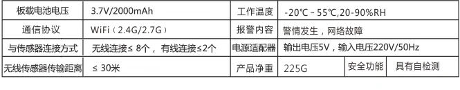 产品资料图片