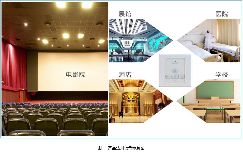 BRT-318C 三路人体感应开关 产品详情图