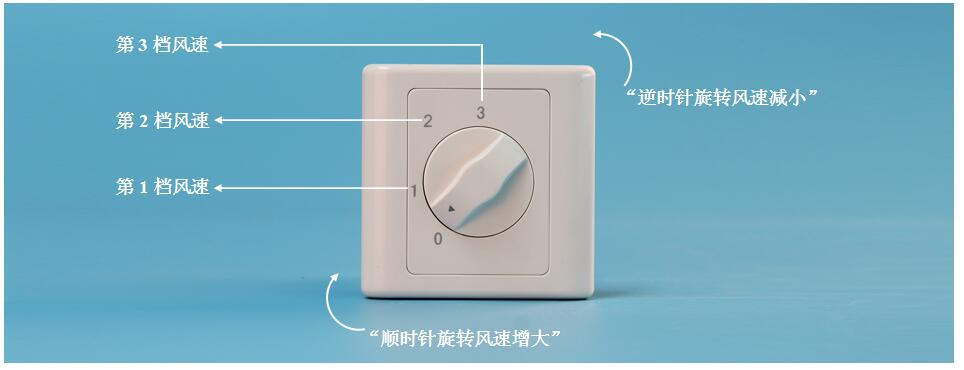 BRT-F017 电容式调速开关 产品详情图
