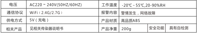 e500 多功能网络报警系统 产品详情图