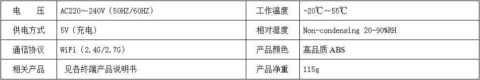 智能声音控制系统 产品详情图