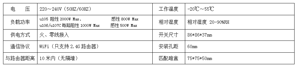 u105C/u106C/u107C WiFi定时延时开关 产品详情图