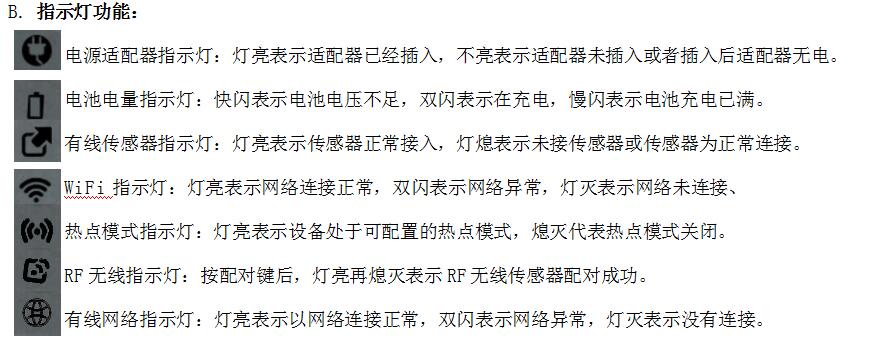 e501 多功能网络报警系统 产品详情图