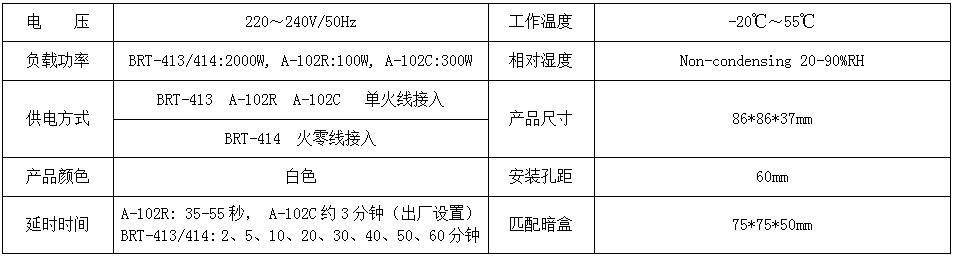 BRT-413/414/102R/102C 触摸式延时开关 产品详情图