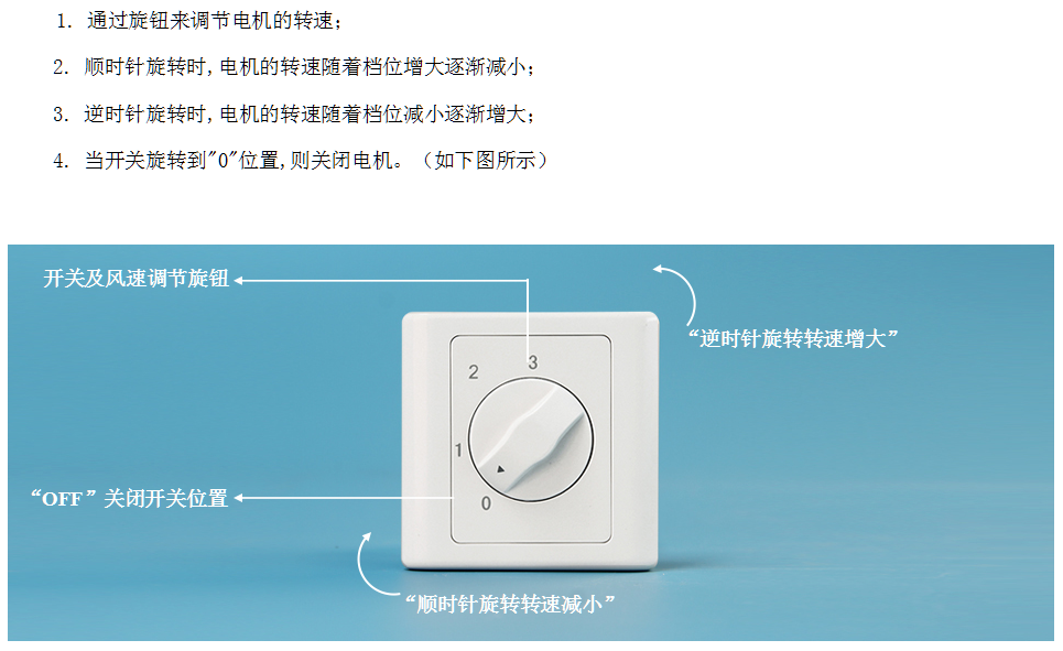 BRT-F017 电容式调速开关 产品详情图
