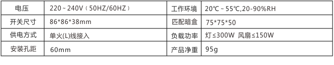BRT-V004 按键式带灯延时开关 产品详情图