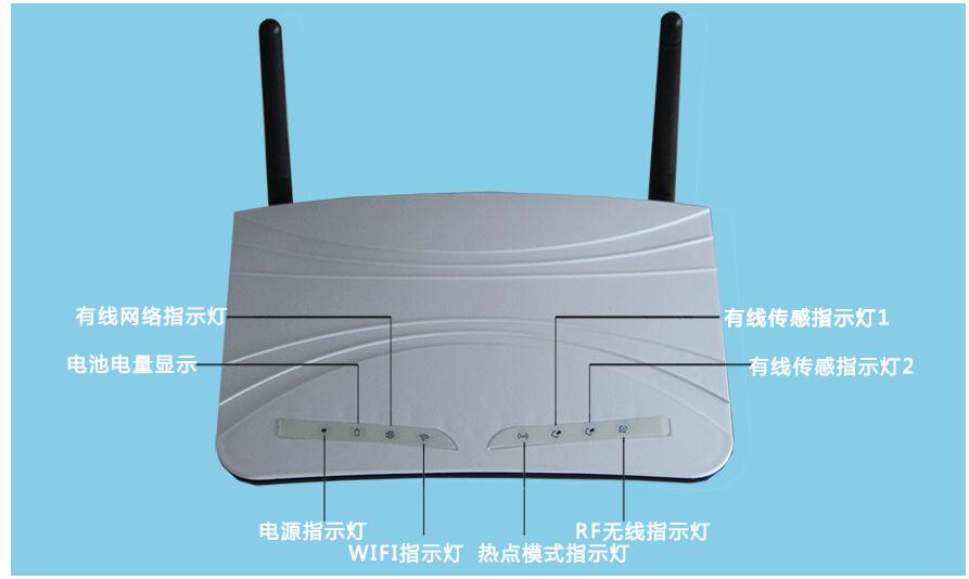 e501 多功能网络报警系统 产品详情图