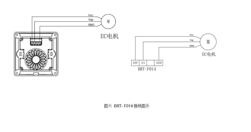 BRT-F014 EC电机专用调速器 产品详情图