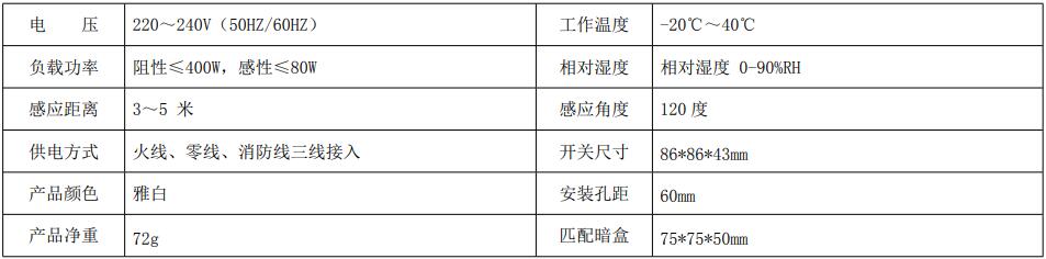 BRT-314 带消防线人体感应开关 产品详情图