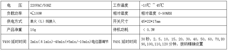 BRT-V490/491 单火线内置式延时开关 产品详情图