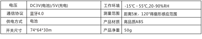 s302 无线壁挂式声音传感器 产品详情图