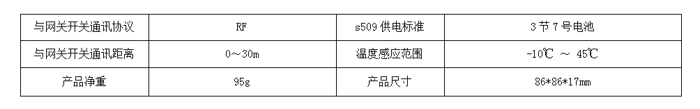 s509 温度传感器 产品详情图