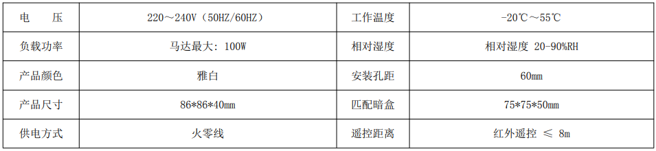 BRT-F007-T 按键三档电容调速开关 产品详情图