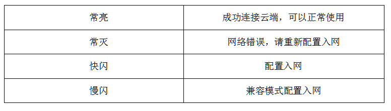 u105C/u106C/u107C WiFi定时延时开关 产品详情图