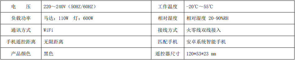 uCF281 WiFi吊扇遥控器 产品详情图