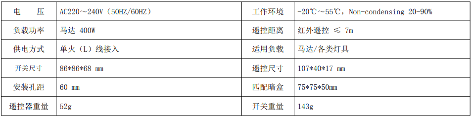 BRT-F013-T 正反转遥控风扇开关 产品详情图