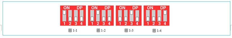 BRT-601/611 4路红外遥控开关 产品详情图