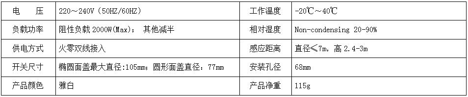 BRT-308/321 三路人体感应关断器 产品详情图